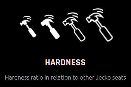 Jecko K White Soft