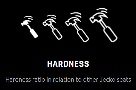 Jecko FA Silver Extreme