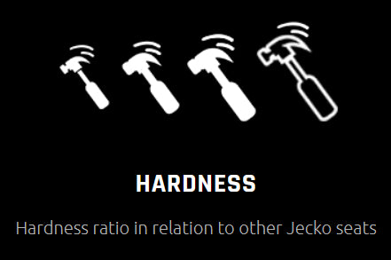 Jecko FA XLIGHT Standard