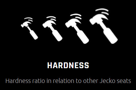 Jecko FA Silver CLOSEDGE