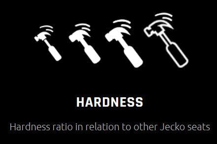 Jecko K Silver Standard