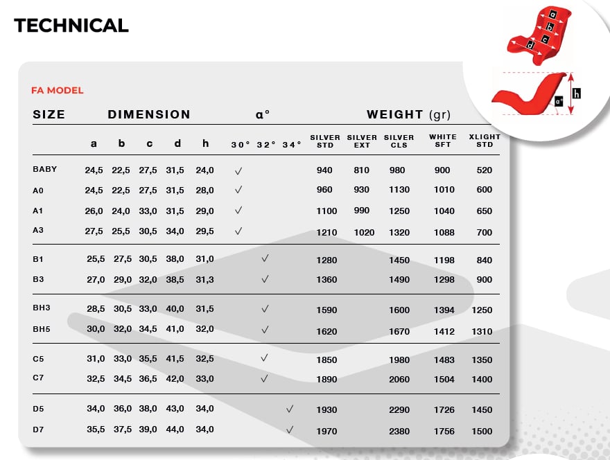 Jecko FA Silver Standard