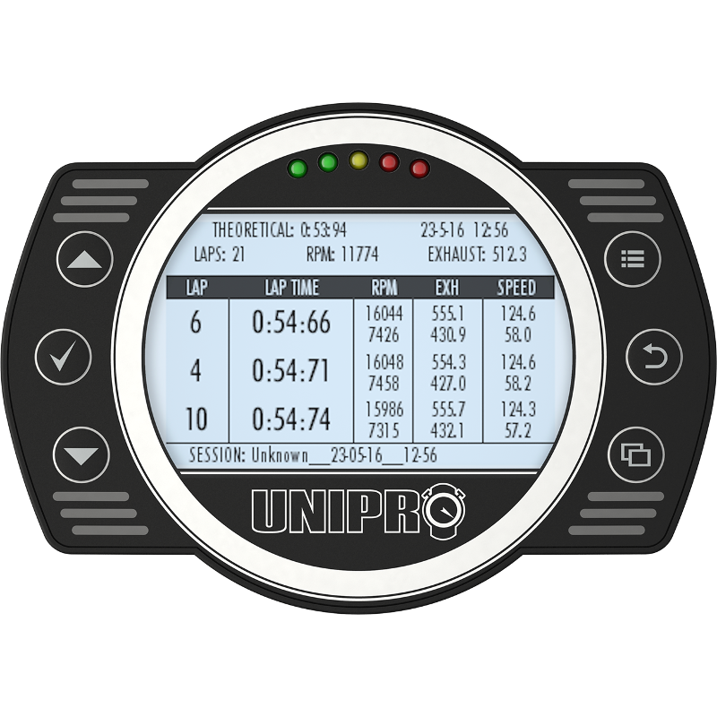 UNIGO 7006 Kit 3