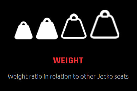 Jecko FA Silver Extreme