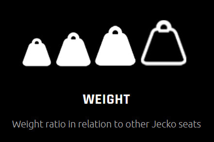 Jecko K XLIGHT Standard