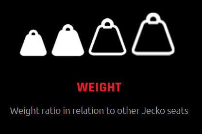 Jecko K White Soft