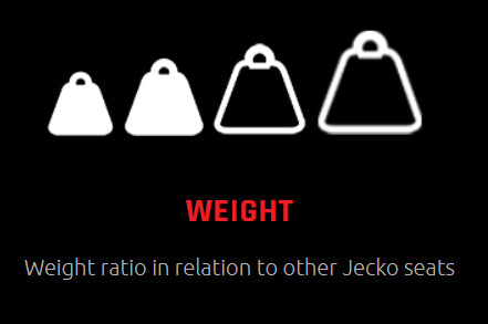 Jecko FA White Soft