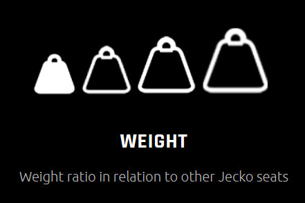 Jecko FA XLIGHT Standard